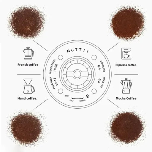 Timemore - Nutti OX Lite